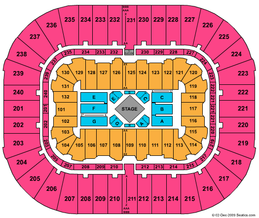 Greensboro Coliseum At Greensboro Coliseum Complex George Strait Seating Chart